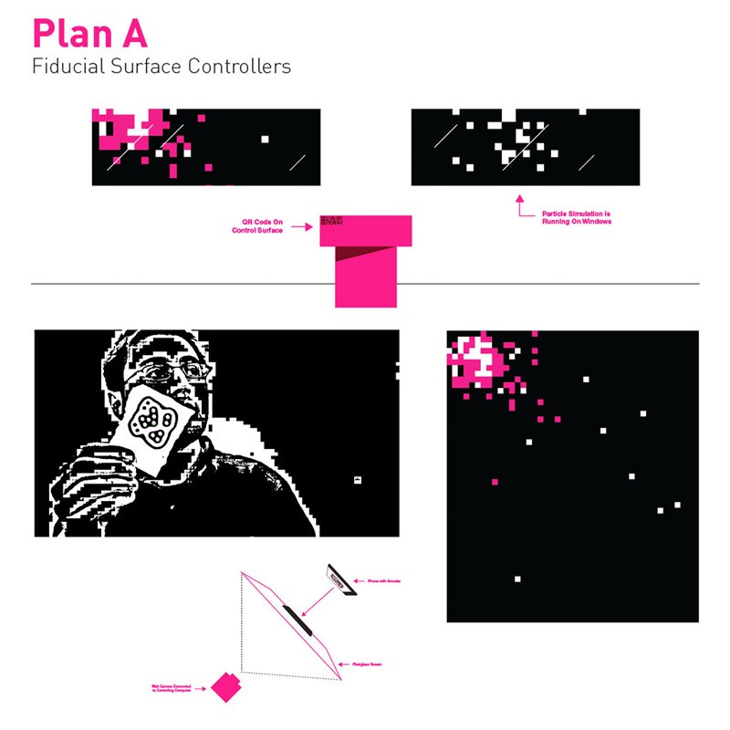colada_plan_a_800