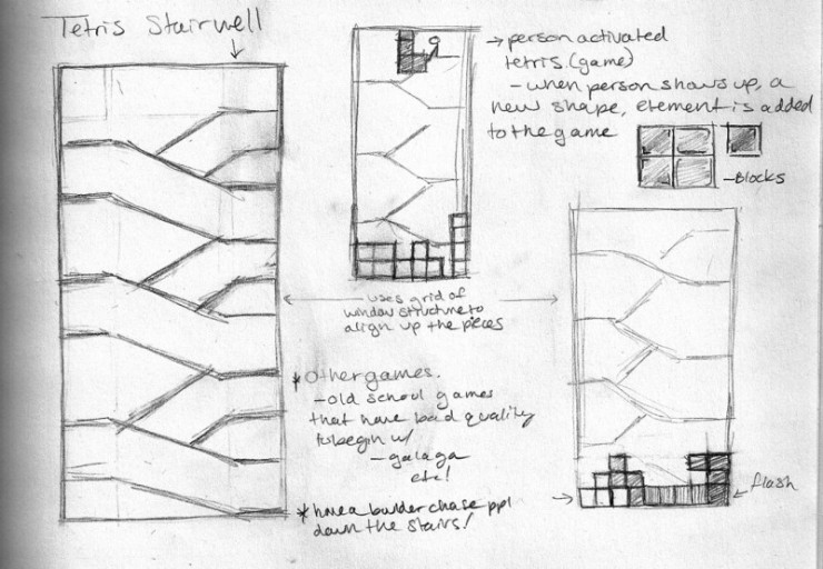 ideation9